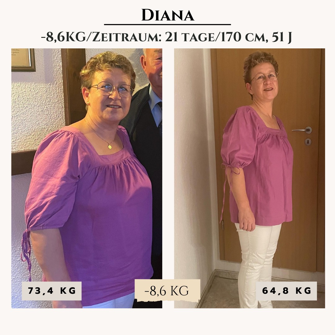 Abnehmerfolg_Diana
